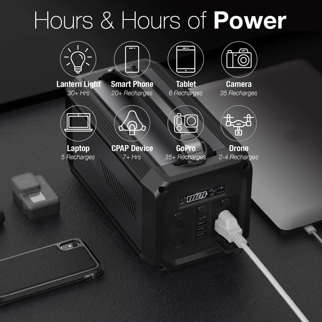 Portable Power Station 225Wh Lithium Battery E373