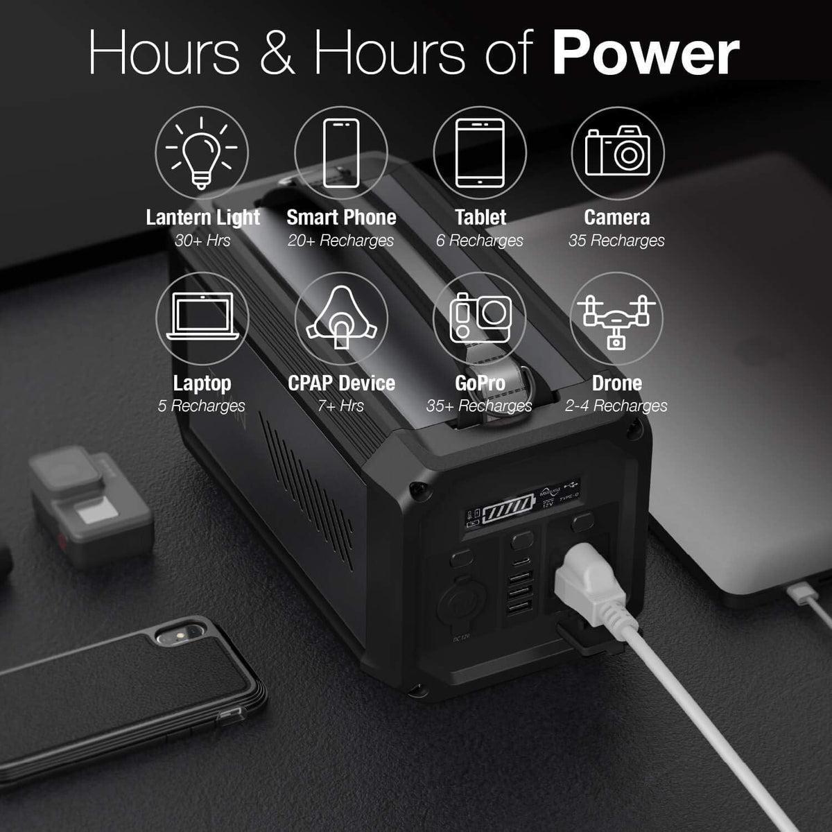 Portable Power Station 225Wh Lithium Battery E373