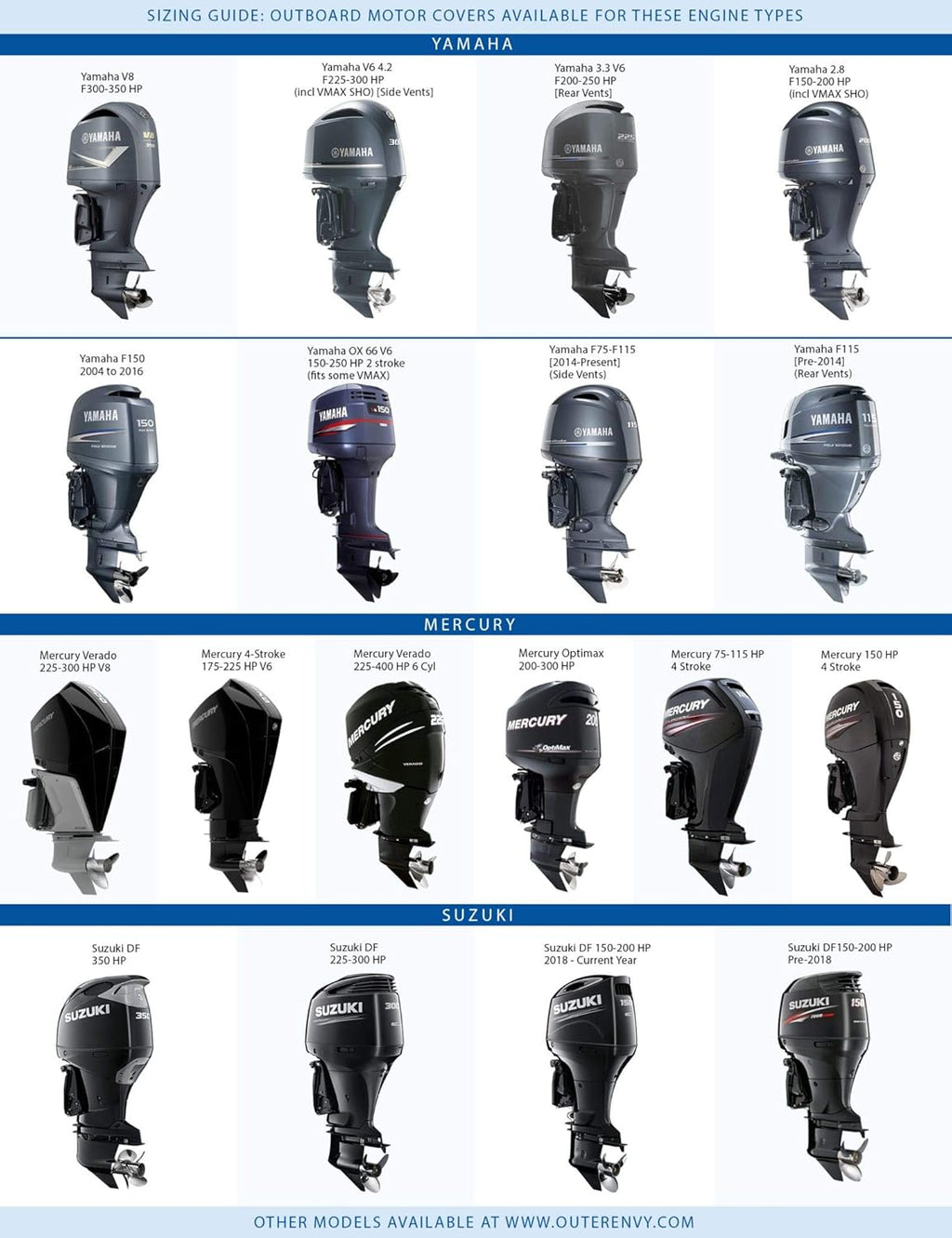 Grey Fish Scales Outboard Motor Cover C54702