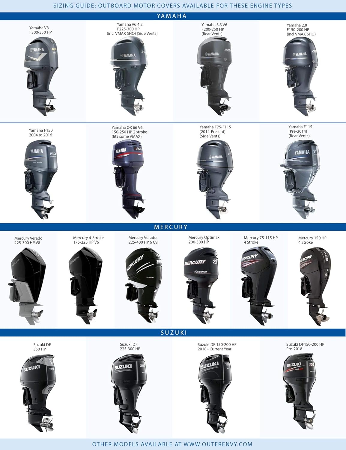 Grey Fish Scales Outboard Motor Cover C54702