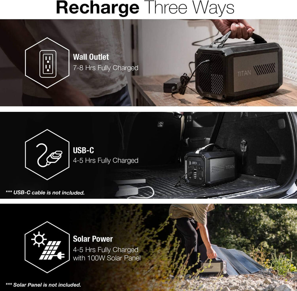 Portable Power Station 225Wh Lithium Battery E373