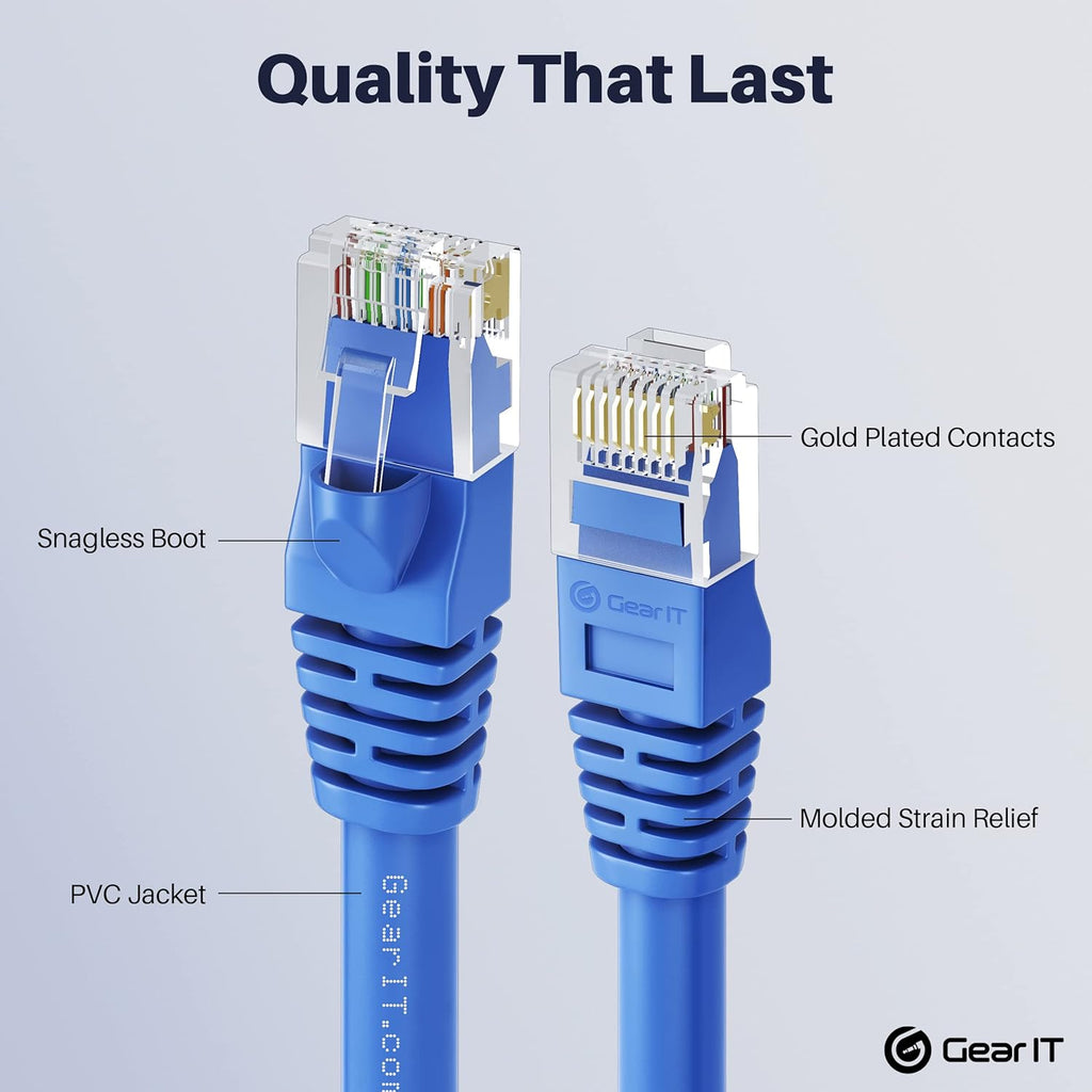 Cat5e Ethernet Patch Cable 3 Feet Blue Q13517