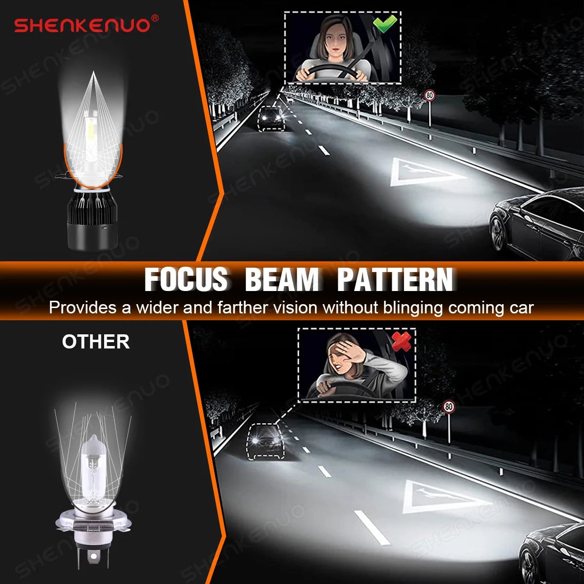 H4 High&Low Beam H11 Fog Light LED Headlight Bulbs 4pcs D56693