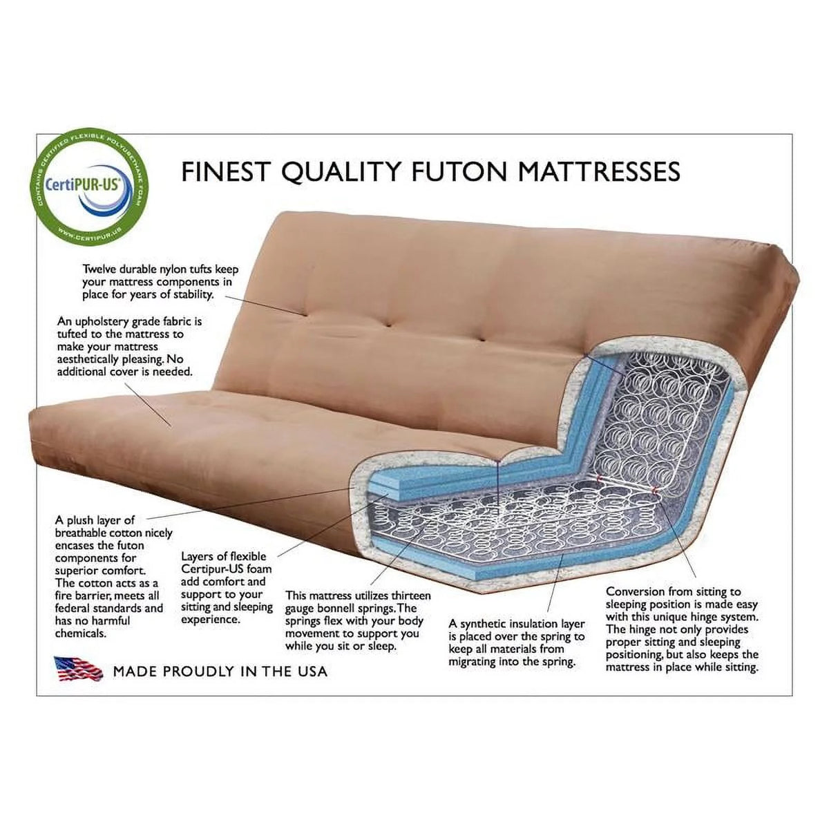 Butternut Marmont Blue Futon with Fabric Mattress M553