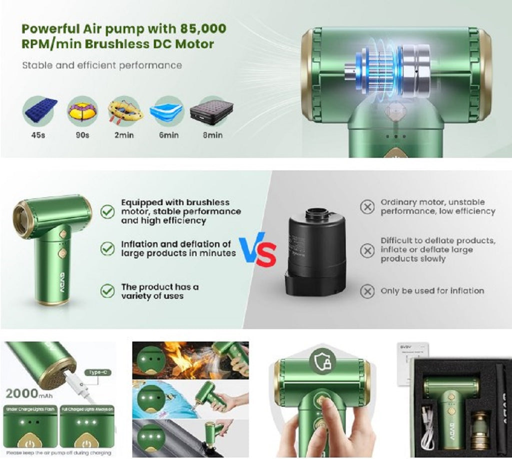 Portable Electric Air Pump with 2000mAh Battery E977