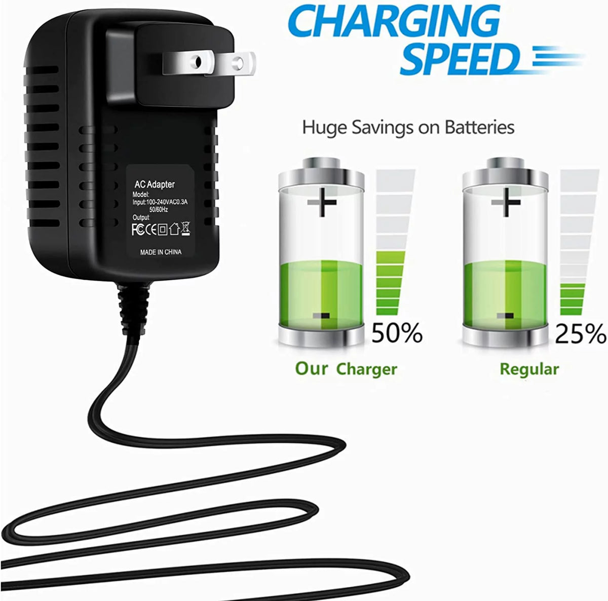 AC Adapter Replacement Power Supply X859