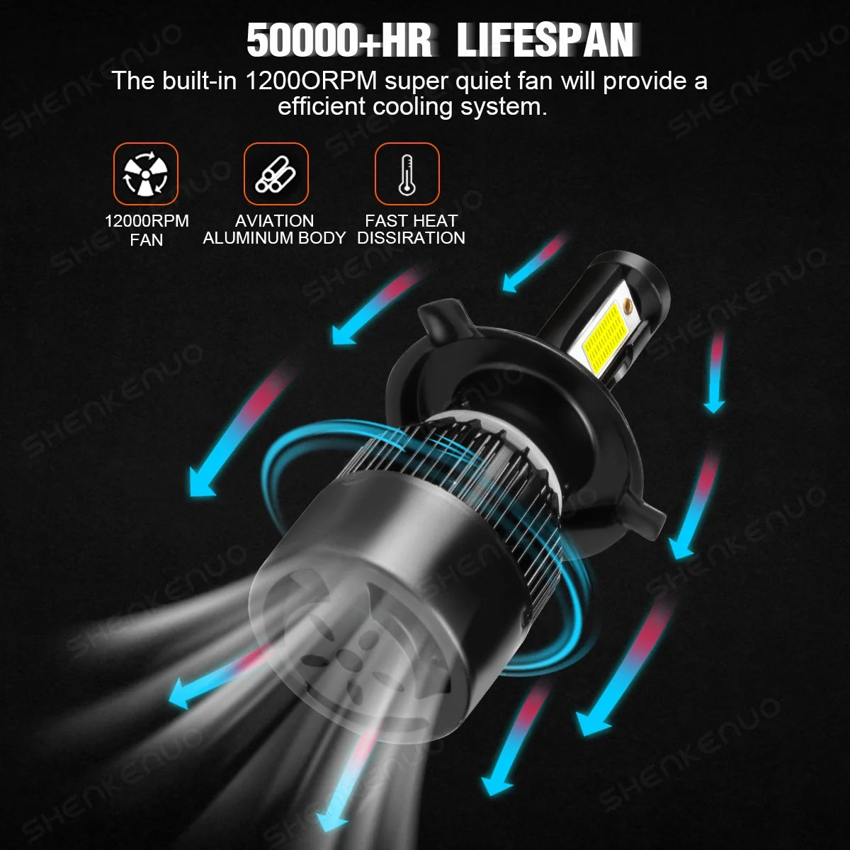H4 High&Low Beam H11 Fog Light LED Headlight Bulbs 4pcs D56693