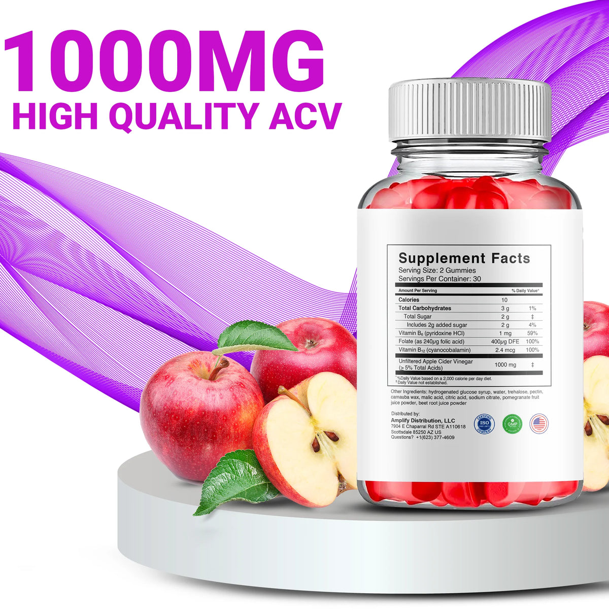 Gummies B448