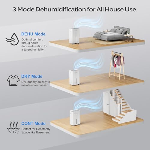 21 Pints Dehumidifier with Drain Hose H19362