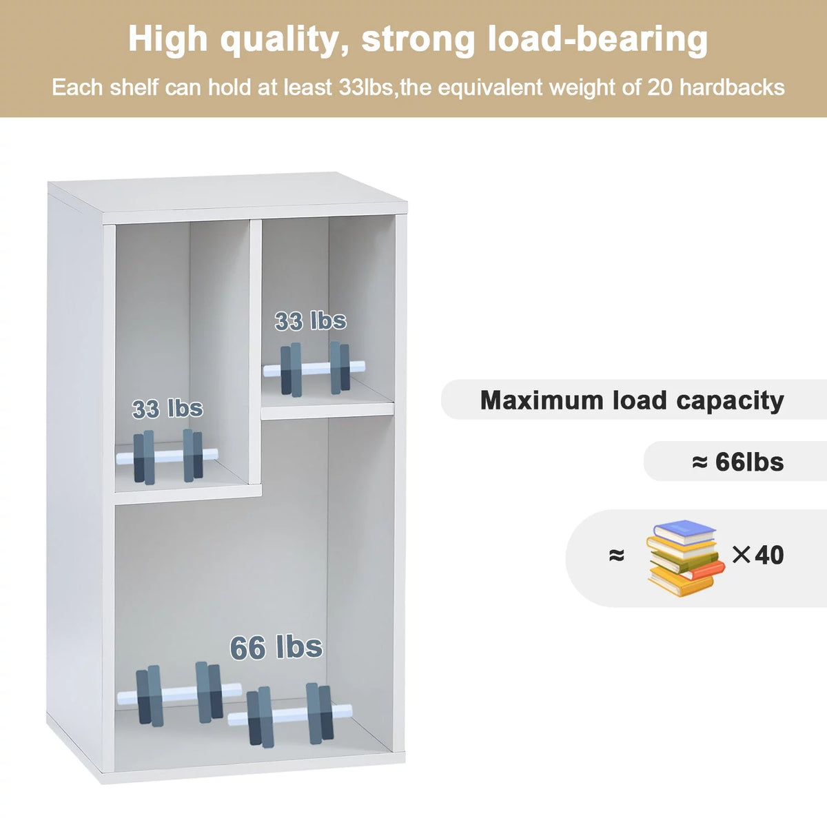 White 2-Tier Wood Bookcase Set of 2 V222