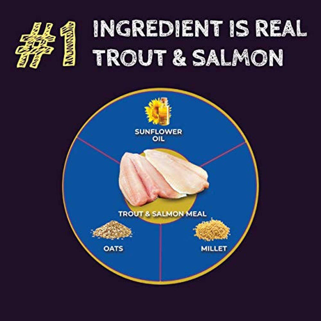 Trout & Salmon Formula Dry Dog Food J712