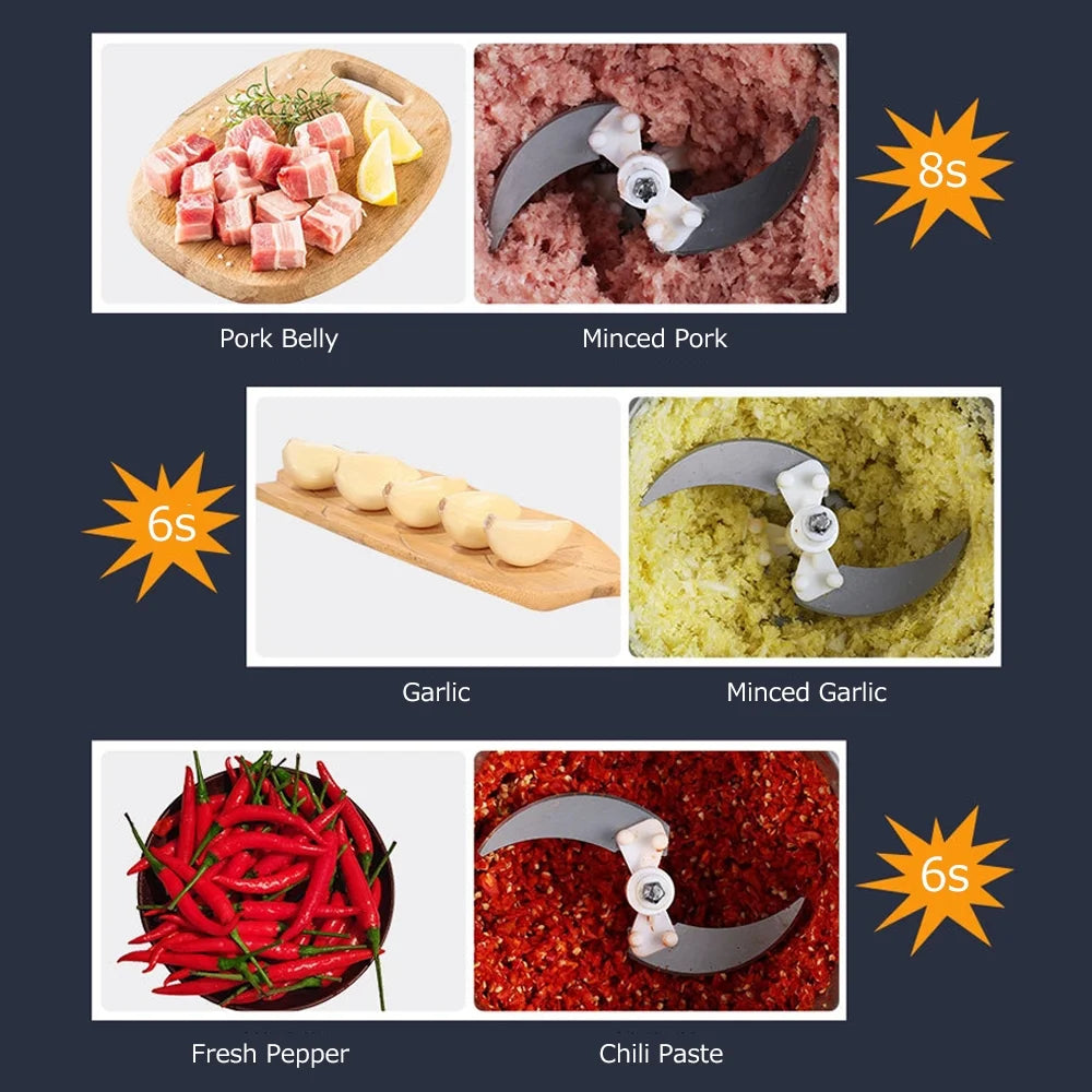 Stainless Steel Electric Meat Grinder 250W O31890
