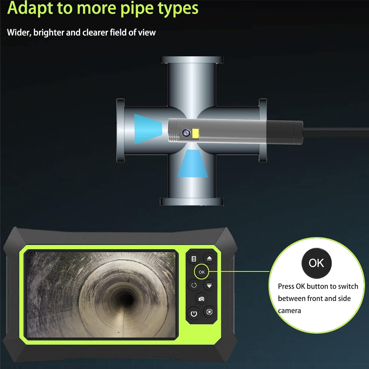 Dual Lens Video Endoscope Camera with Lights, 1080P Borescope Inspection Camera, 8 mm IP67 Waterproof, 16.5FT Semi-Rigid Cable, 32GB Card O381