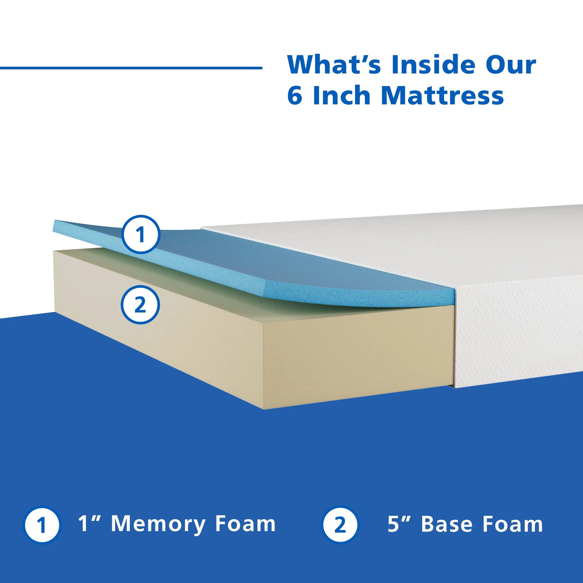 6 inch Memory Foam Mattress W5091