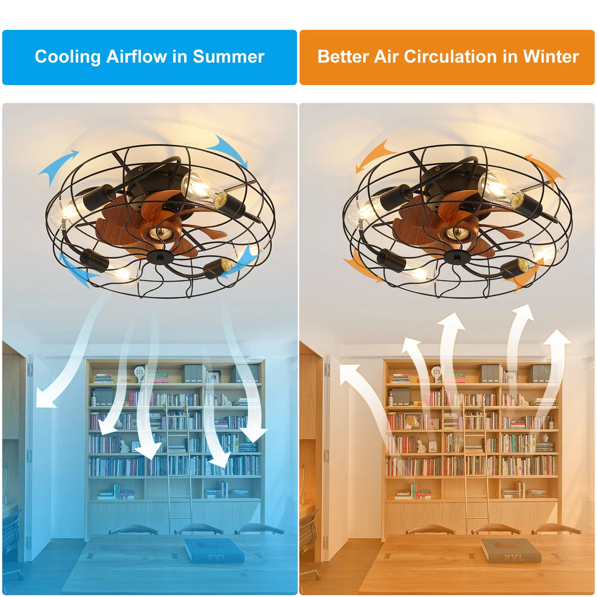 20" Industrial Flush Mount Bladeless Caged Ceiling Fan with Light and Remote F855